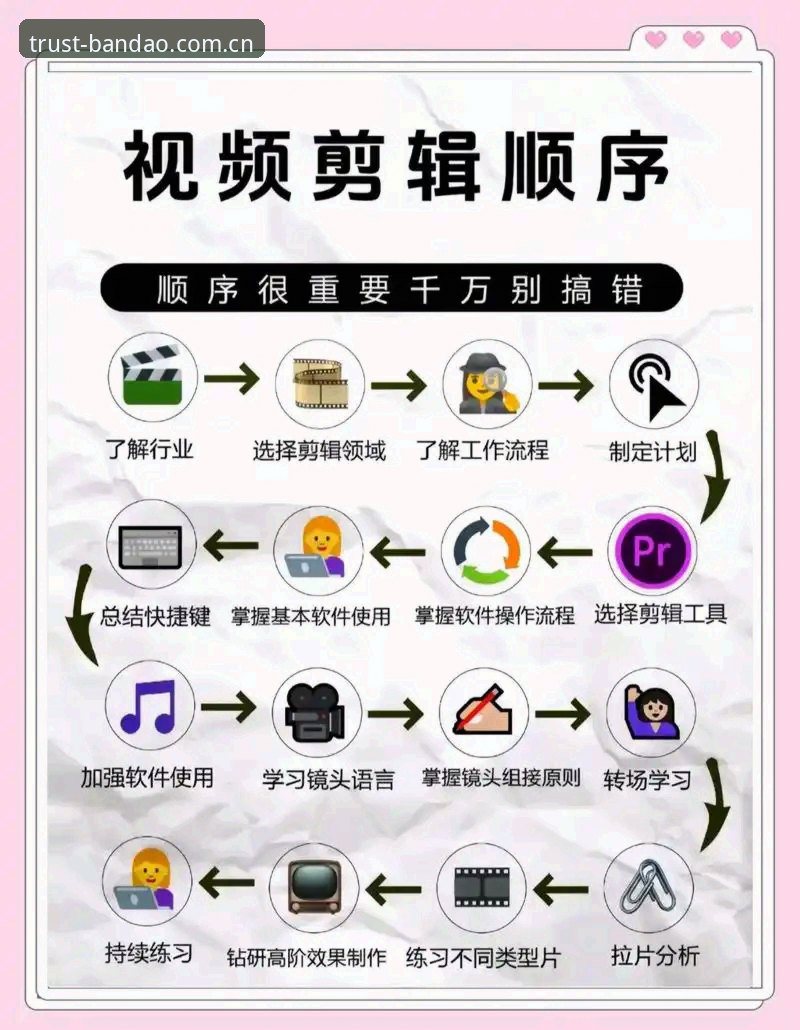 半岛体育官方入口2026最新版本 半岛体育官方入口2026最新版本安装教程:从注册到使用的全流程指南